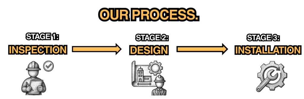 canopy-system-designers